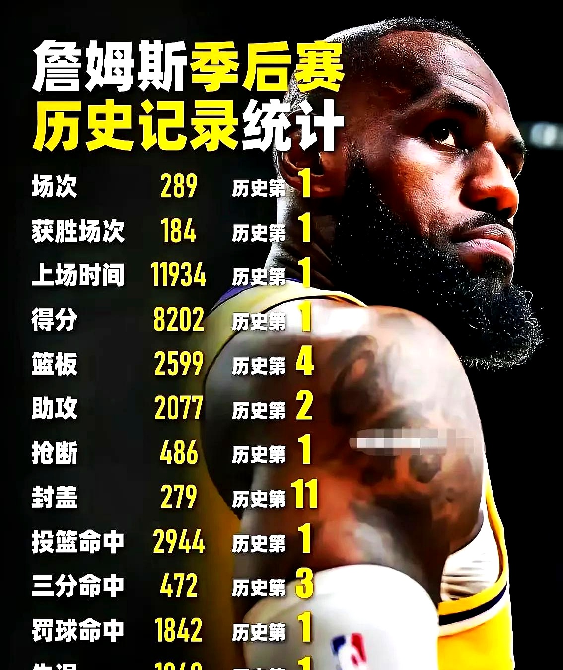 詹姆斯在IG比赛中赛事规则更新，绝杀引发热议！